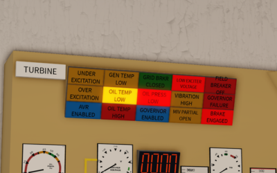 Annunciator Guide